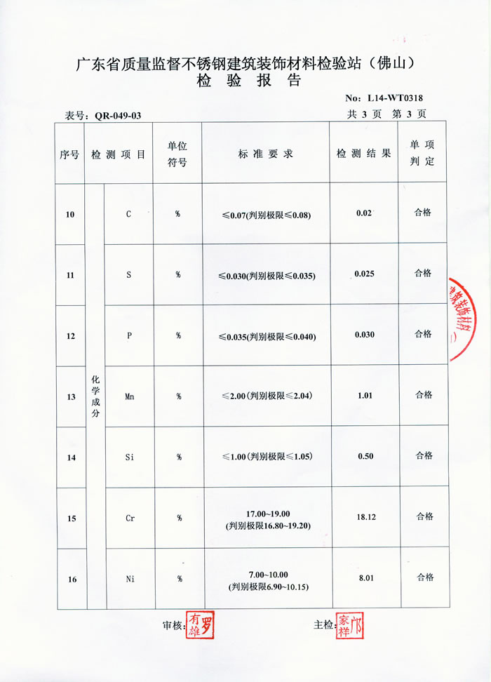 乐竞平台乐竞平台首页_乐竞(中国)
乐竞平台乐竞平台首页_乐竞(中国)检测报告