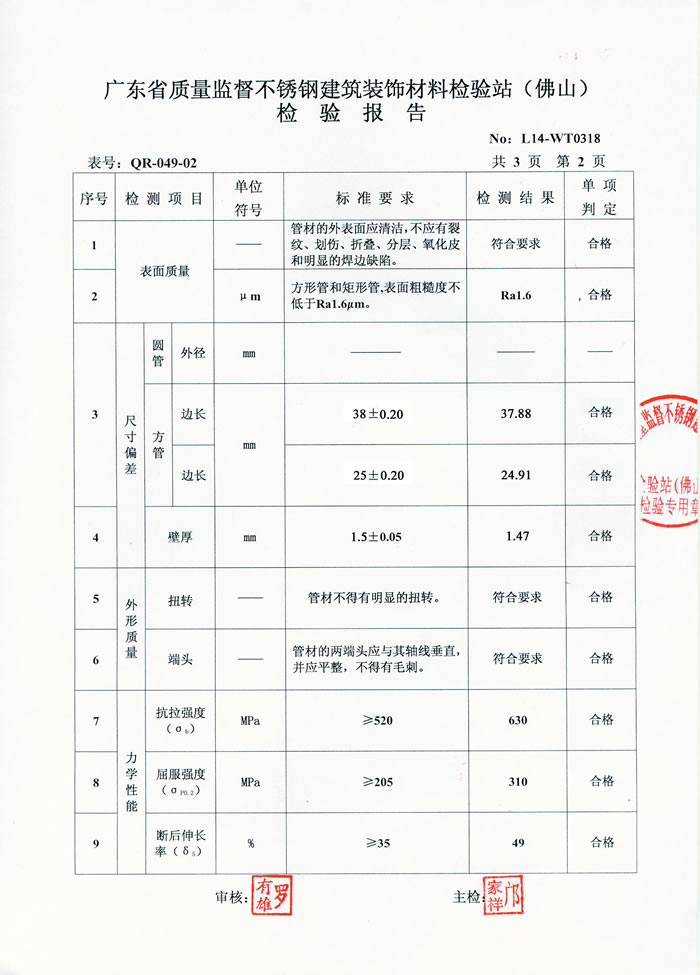 乐竞平台乐竞平台首页_乐竞(中国)
乐竞平台乐竞平台首页_乐竞(中国)检测报告