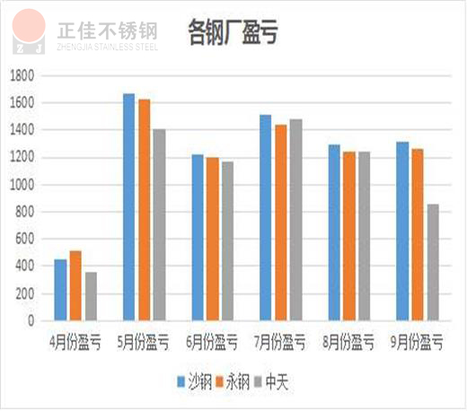 304乐竞平台乐竞平台首页_乐竞(中国)管厂