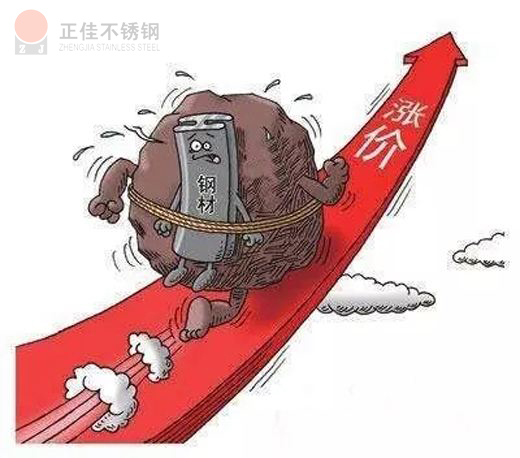 304乐竞平台乐竞平台首页_乐竞(中国)管价格上涨