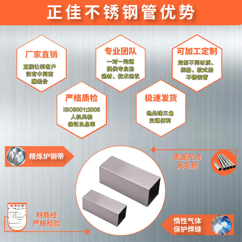 拉丝乐竞平台乐竞平台首页_乐竞(中国)方管