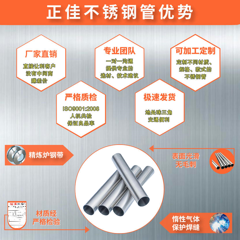316L乐竞平台乐竞平台首页_乐竞(中国)管材