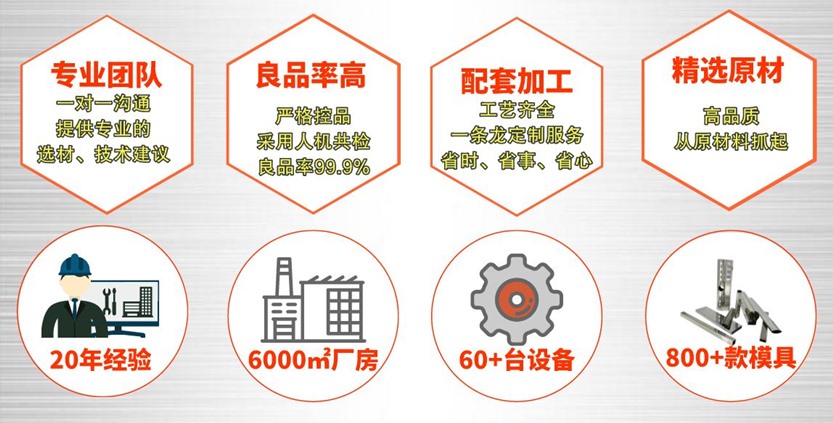 乐竞平台乐竞平台首页_乐竞(中国)卫浴管抛光