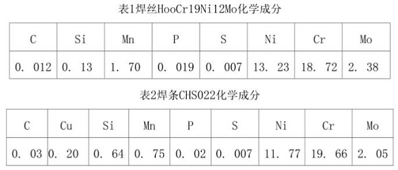 316l乐竞平台乐竞平台首页_乐竞(中国)管焊接规范