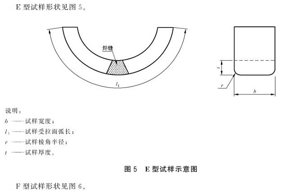 乐竞平台乐竞平台首页_乐竞(中国)制品管弯曲试验标准