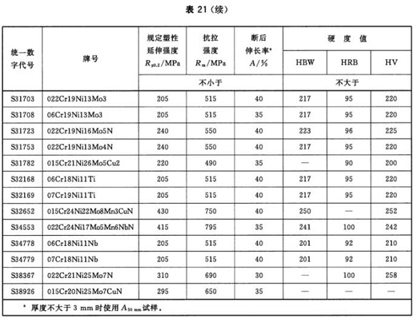 乐竞平台乐竞平台首页_乐竞(中国)制品管材料标准