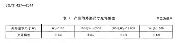 乐竞平台乐竞平台首页_乐竞(中国)制品管标准——卫浴洁具
