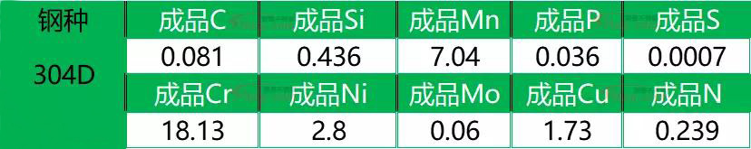 乐竞平台乐竞平台首页_乐竞(中国)花纹管
