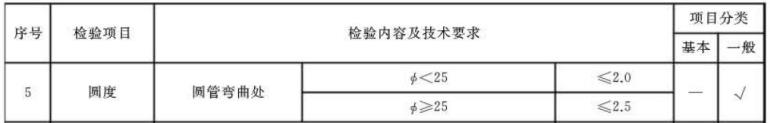 乐竞平台乐竞平台首页_乐竞(中国)制品管标准——家具