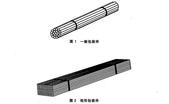 304乐竞平台乐竞平台首页_乐竞(中国)管包装方式有哪些