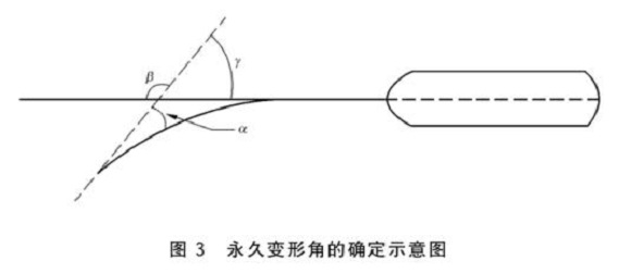 乐竞平台乐竞平台首页_乐竞(中国)制品管标准——乐竞平台乐竞平台首页_乐竞(中国)餐具