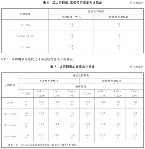 乐竞平台乐竞平台首页_乐竞(中国)制品管尺寸标准