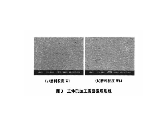 研磨工艺对乐竞平台乐竞平台首页_乐竞(中国)制品管表面残余应力的影响