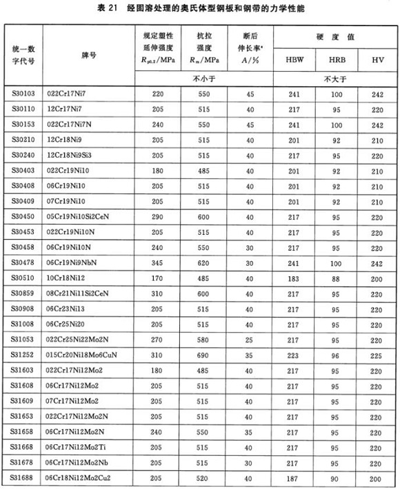 乐竞平台乐竞平台首页_乐竞(中国)制品管材料标准