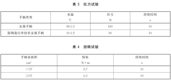 乐竞平台乐竞平台首页_乐竞(中国)制品管标准——乐竞平台乐竞平台首页_乐竞(中国)餐具