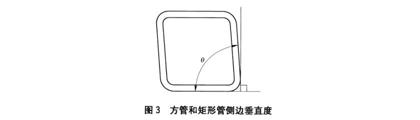 乐竞平台乐竞平台首页_乐竞(中国)装饰管质量标准