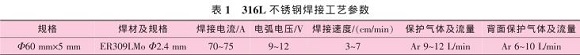 道间温度对316L乐竞平台乐竞平台首页_乐竞(中国)管焊缝性能的影响