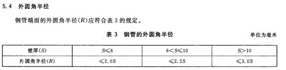 方形乐竞平台乐竞平台首页_乐竞(中国)制品管的相关知识