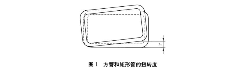 乐竞平台乐竞平台首页_乐竞(中国)装饰管质量标准