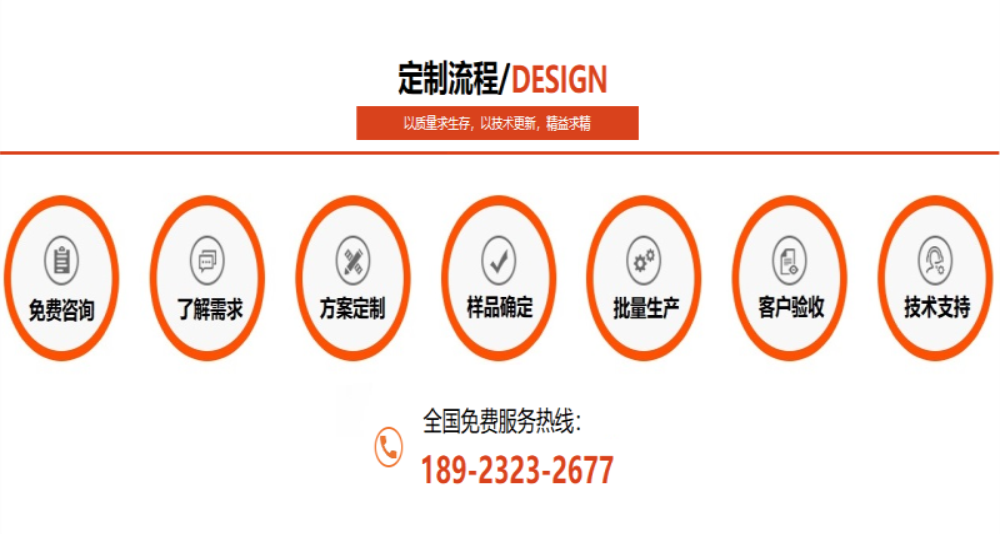 乐竞平台乐竞平台首页_乐竞(中国)
乐竞平台乐竞平台首页_乐竞(中国)花纹管