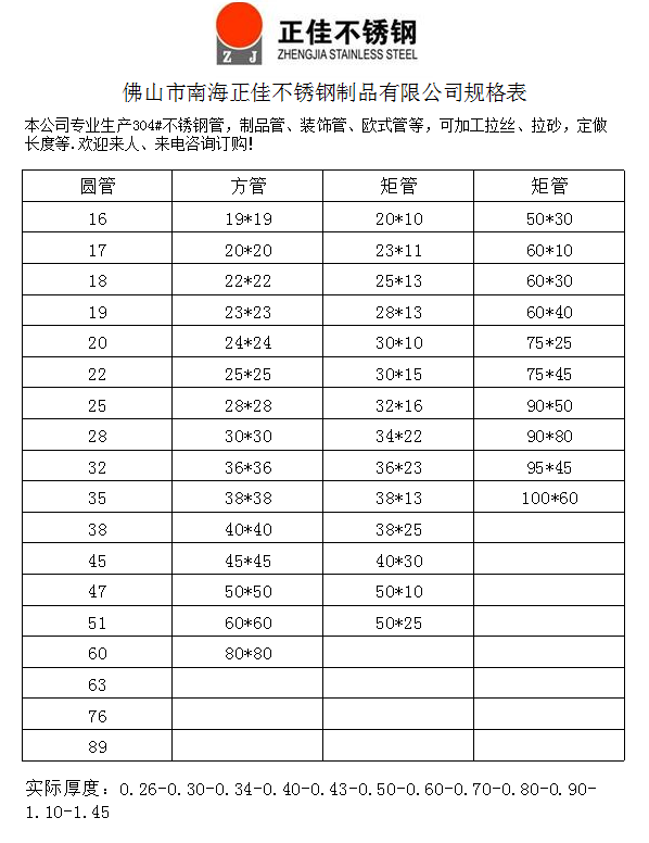 乐竞平台乐竞平台首页_乐竞(中国)装饰管材规格表