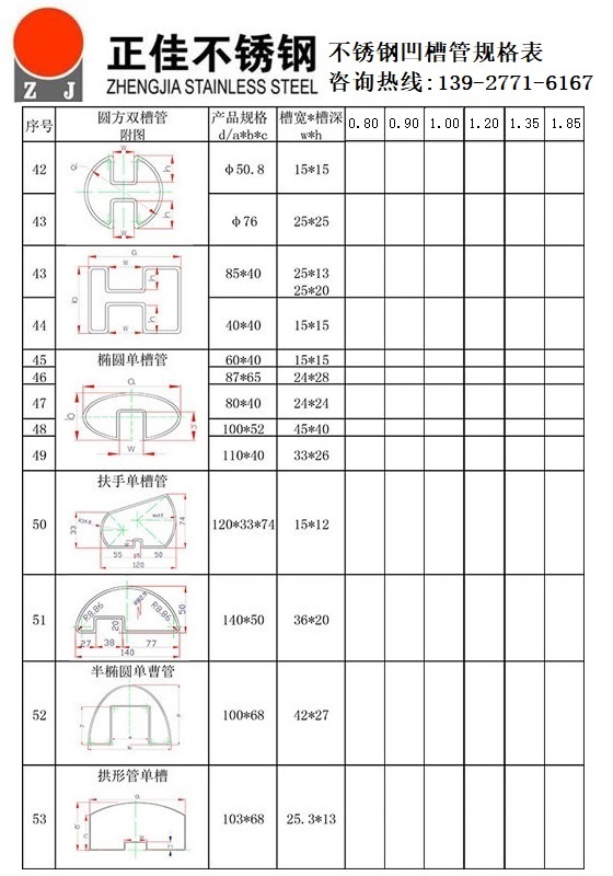 乐竞平台乐竞平台首页_乐竞(中国)凹槽管规格尺寸表2