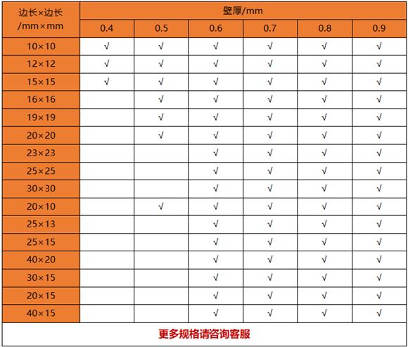 薄壁乐竞平台乐竞平台首页_乐竞(中国)制品管规格——置物架专用