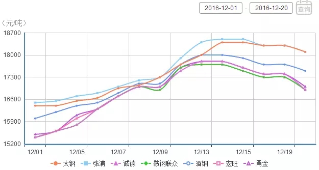 乐竞平台乐竞平台首页_乐竞(中国)价格.jpg