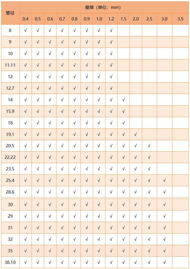 316乐竞平台乐竞平台首页_乐竞(中国)圆管直径规格