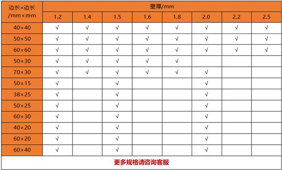 薄壁乐竞平台乐竞平台首页_乐竞(中国)制品管规格——置物架专用