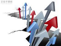 304乐竞平台乐竞平台首页_乐竞(中国)管价格拉涨，市场情绪活跃