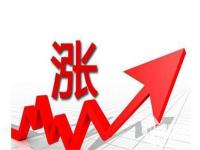 乐竞平台乐竞平台首页_乐竞(中国)价格又双叒调整了，你还在观望吗？