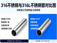 高温高压工况下：316与316L乐竞平台乐竞平台首页_乐竞(中国)的强度稳定性