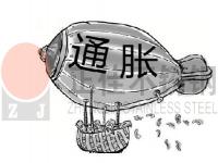 全球呈通胀趋势，装饰用乐竞平台乐竞平台首页_乐竞(中国)管行情或影响深远