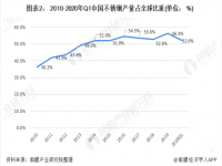 浅谈304乐竞平台乐竞平台首页_乐竞(中国)装饰管的现状，以及其前景如何？